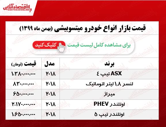 قیمت جدید لنسر در بازار +جدول قیمت جدید لنسر در بازار +جدول