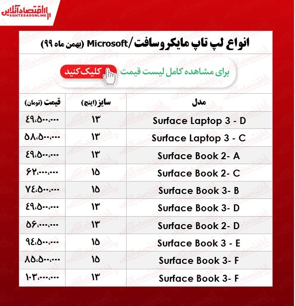 لپ تاپ مایکروسافت چند؟ لپ تاپ مایکروسافت چند؟