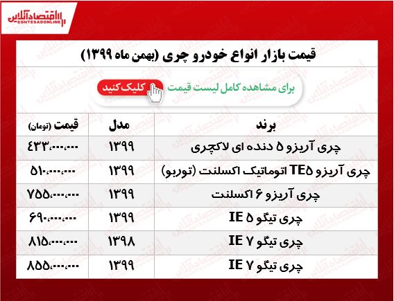 قیمت خودروهای چری در هفته سوم بهمن +جدول قیمت خودروهای چری در هفته سوم بهمن +جدول