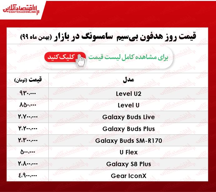 انواع هدفون بیسیم سامسونگ چند؟ انواع هدفون بیسیم سامسونگ چند؟