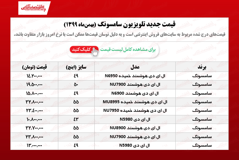 تلویزیون سامسونگ چند؟ /۱۶بهمن ۹۹ تلویزیون سامسونگ چند؟ /۱۶بهمن ۹۹