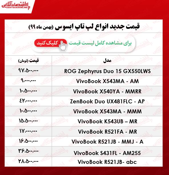قیمت لپ تاپ ایسوس قیمت لپ تاپ ایسوس