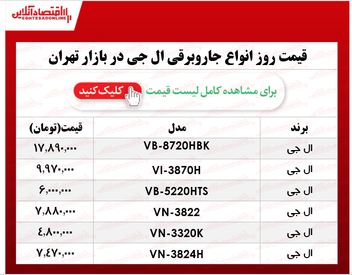 قیمت جدید جاروبرقی ال جی +جدول قیمت جدید جاروبرقی ال جی +جدول