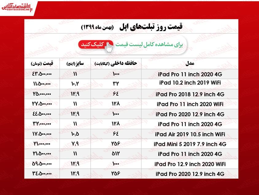 انواع تبلت‌ اپل چند؟ +جدول