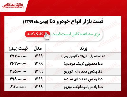 قیمت خودرو دنا در پایتخت +جدول قیمت خودرو دنا در پایتخت +جدول