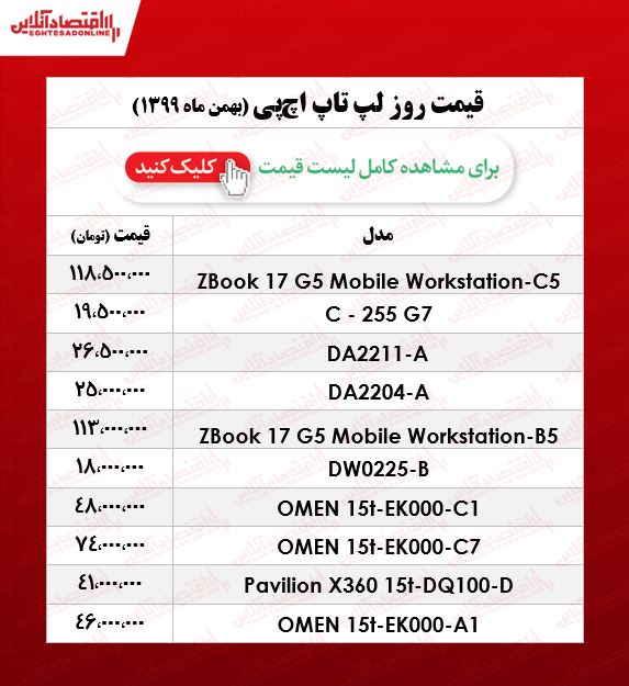 قیمت انواع لپ تاپ اچ پی قیمت انواع لپ تاپ اچ پی