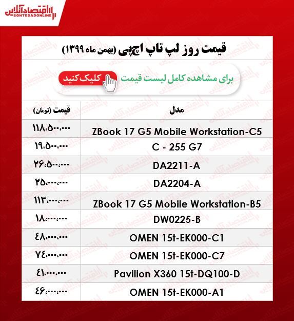 قیمت انواع لپ تاپ‌ اچ پی