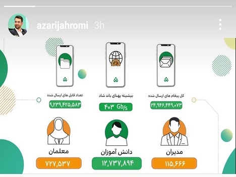 تقدیر و تشکر خاص وزیر ارتباطات از همراه اول برای توسعه تقدیر و تشکر خاص وزیر ارتباطات از همراه اول برای توسعه