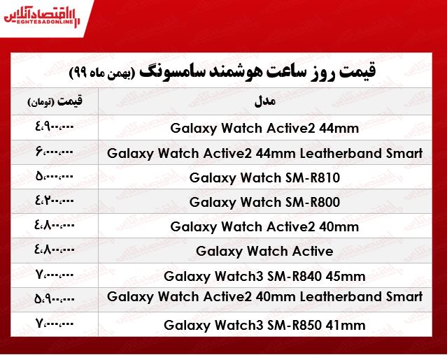 انواع ساعت هوشمند سامسونگ چند؟ انواع ساعت هوشمند سامسونگ چند؟