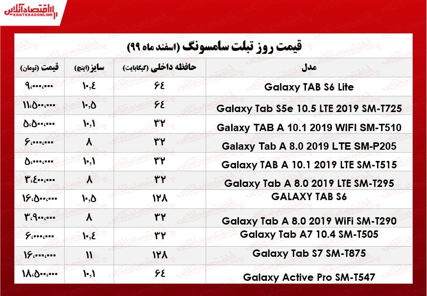 قیمت انواع تبلت سامسونگ قیمت انواع تبلت سامسونگ