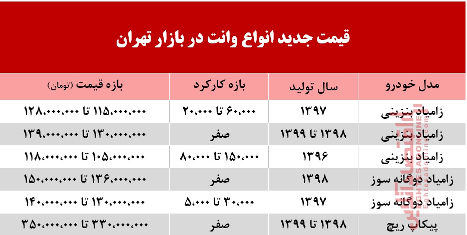 قیمت وانت در بازار تهران +جدول