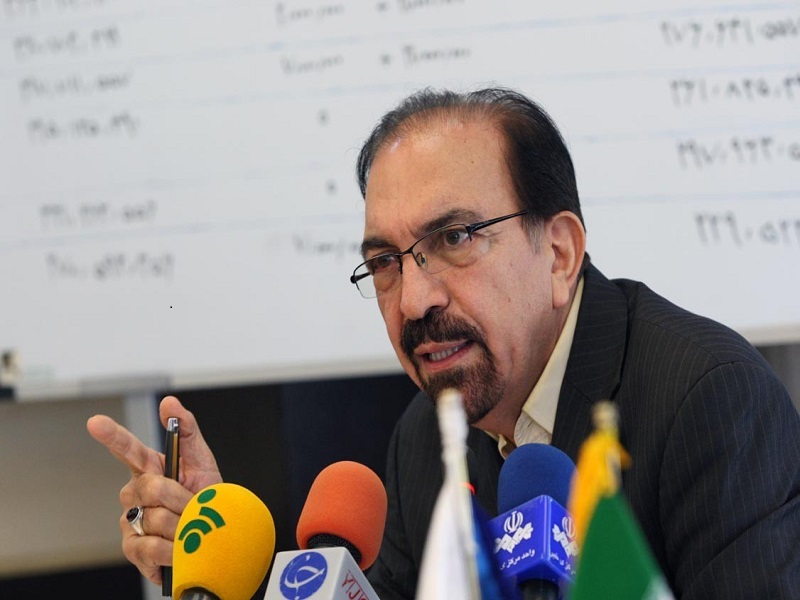 ارسال دستورالعمل قیمت گذاری خودرو به ستاد تنظیم بازار/ اعضای ستاد در مورد قیمت خودرو اختلاف دارند ارسال دستورالعمل قیمت گذاری خودرو به ستاد تنظیم بازار/ اعضای ستاد در مورد قیمت خودرو اختلاف دارند