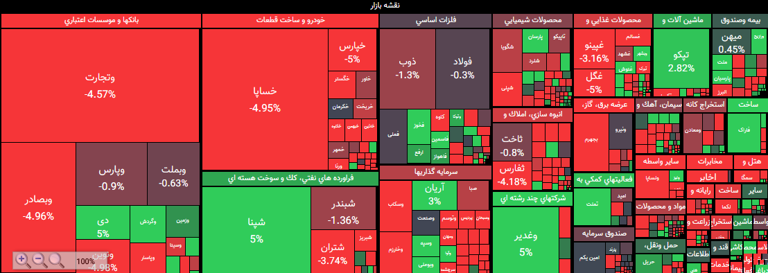 ارزش معاملات بورس و فرابورس به حدود ۸هزار میلیارد تومان رسید ارزش معاملات بورس و فرابورس به حدود ۸هزار میلیارد تومان رسید