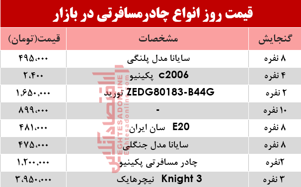 قیمت انواع چادر مسافرتی در بازار؟ +جدول