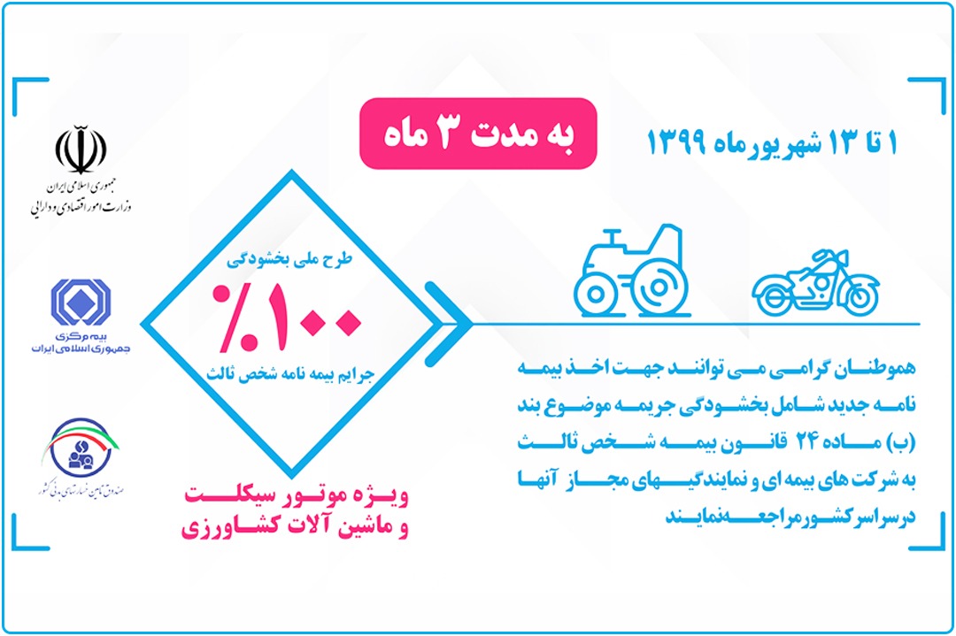 آغاز طرح بخشودگی جرایم موتورسیکلت و ماشین آلات کشاورزی آغاز طرح بخشودگی جرایم موتورسیکلت و ماشین آلات کشاورزی