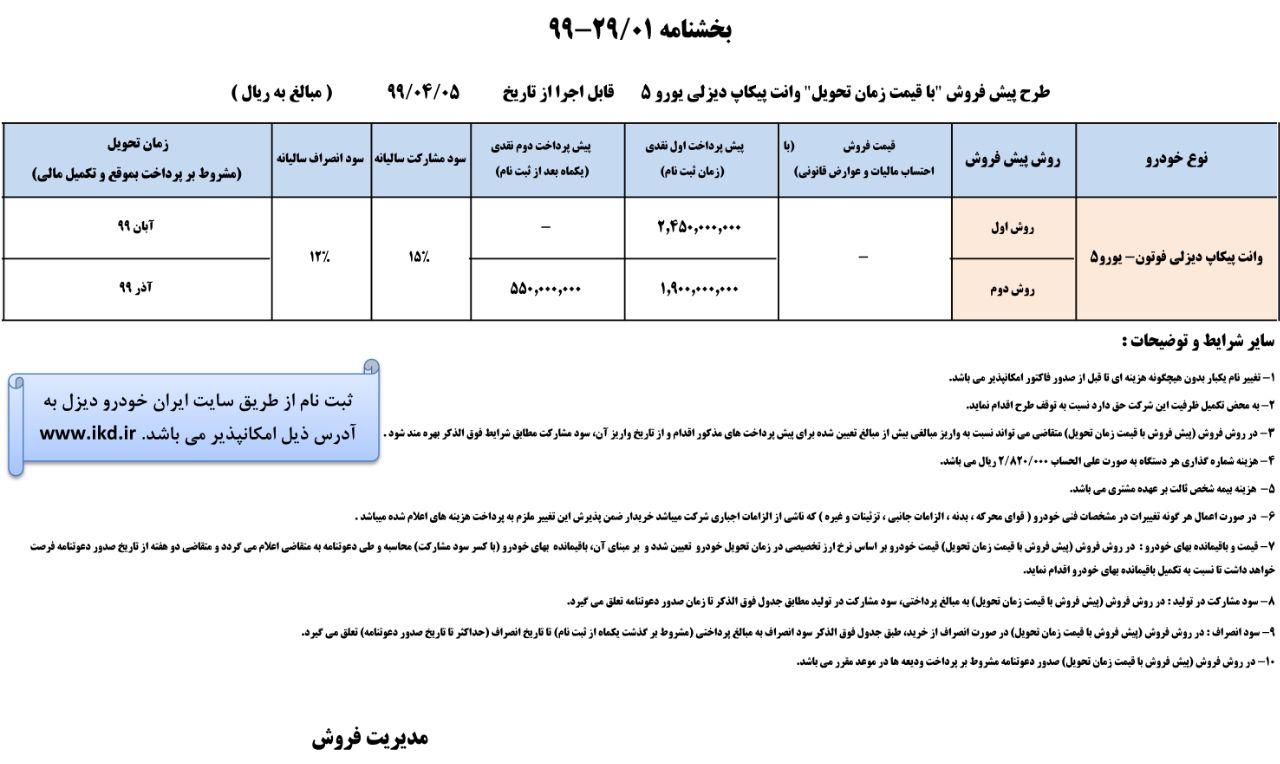 ثبت نام ایران خودرو +جزییات ثبت نام ایران خودرو +جزییات