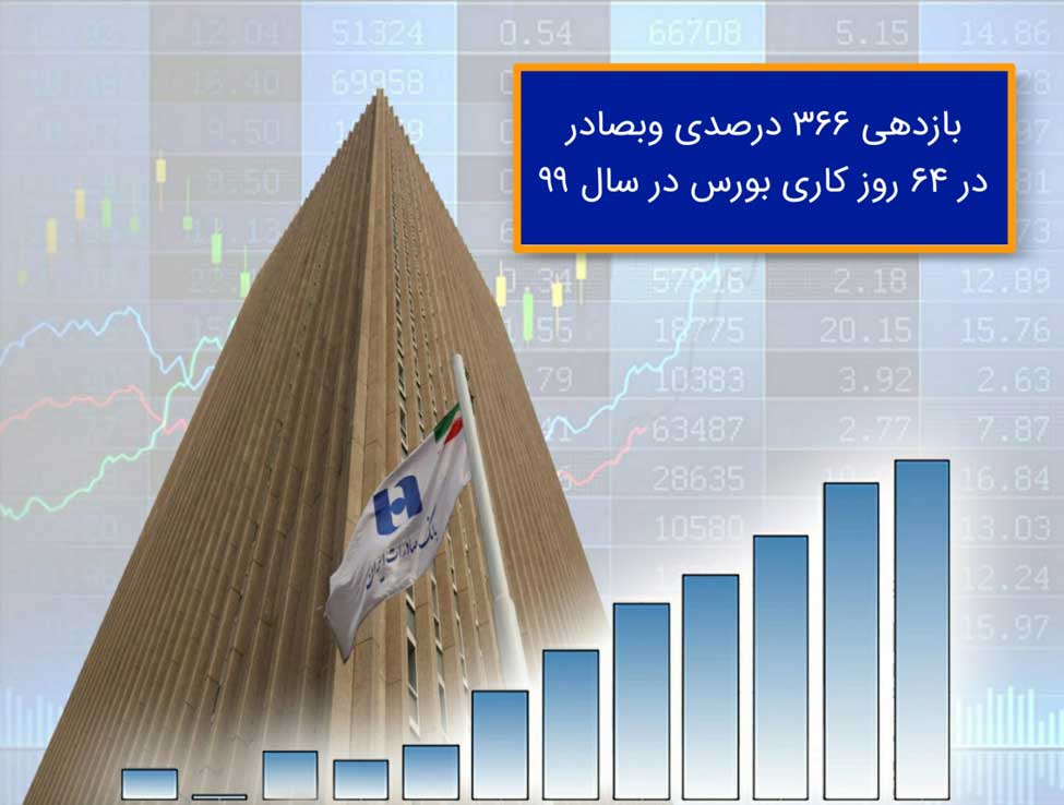 بازدهی ٣٦٦درصدی «وبصادر» در ٦٤روز کاری بورس در سال٩٩ بازدهی ٣٦٦درصدی «وبصادر» در ٦٤روز کاری بورس در سال٩٩