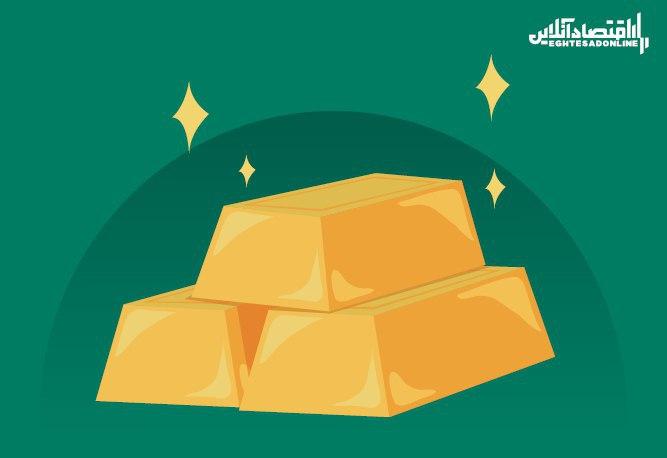 پیشبینی قیمت طلا در هفته دوم تیر ماه/ طلا همچنان کم ریسکترین بازار سرمایهگذاری است پیشبینی قیمت طلا در هفته دوم تیر ماه/ طلا همچنان کم ریسکترین بازار سرمایهگذاری است