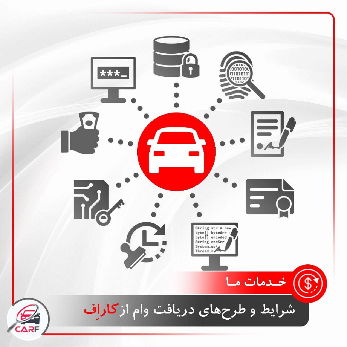 شرایط فروش اقساطی خودرو شرایط فروش اقساطی خودرو