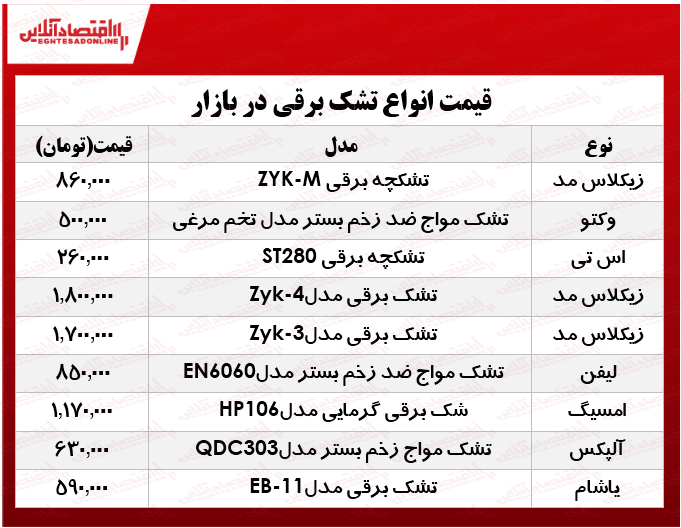 تشک برقی چند؟ تشک برقی چند؟