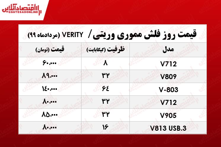 قیمت فلش مموری وریتی در بازار +جدول قیمت فلش مموری وریتی در بازار +جدول