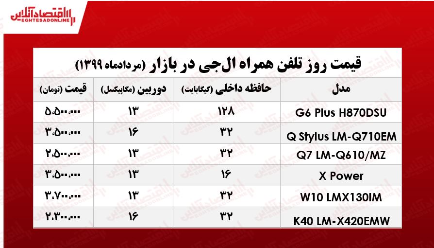 قیمت موبایل ال جی +جدول
