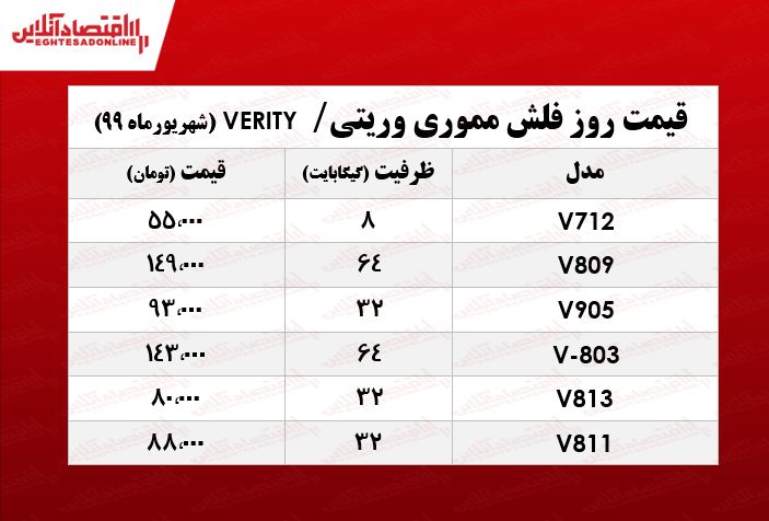 قیمت فلش مموری وریتی در بازار +جدول قیمت فلش مموری وریتی در بازار +جدول