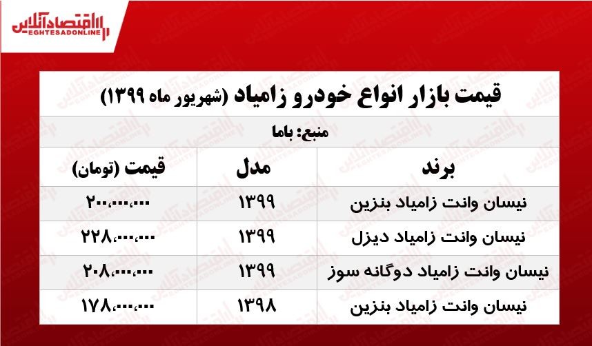 قیمت انواع وانت زامیاد +جدول قیمت انواع وانت زامیاد +جدول