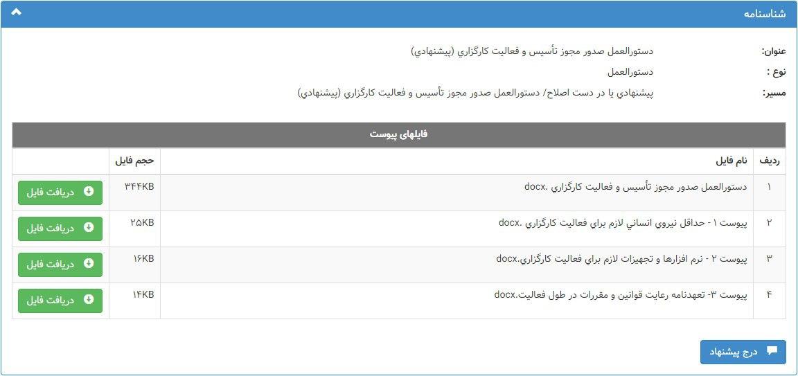 شروع لغو انحصار کارگزاریها با ورود سازمان بورس شروع لغو انحصار کارگزاریها با ورود سازمان بورس
