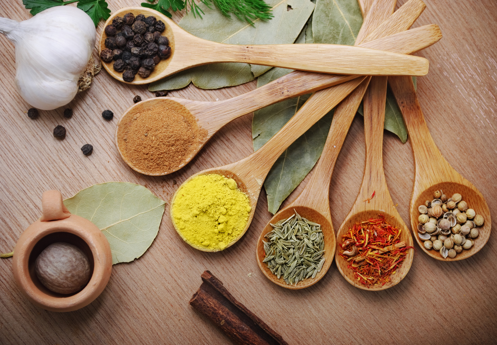 صادرات بیش از ۹۴.۵میلیون دلاری ادویه صادرات بیش از ۹۴.۵میلیون دلاری ادویه