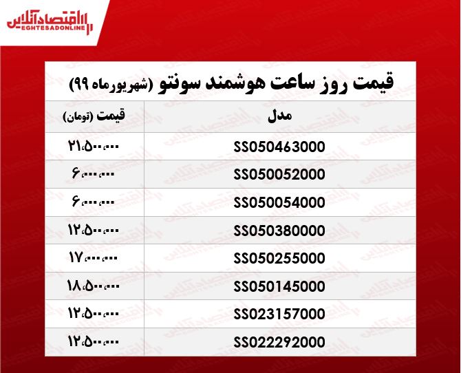 ساعت هوشمند سونتو چند؟ +جدول ساعت هوشمند سونتو چند؟ +جدول
