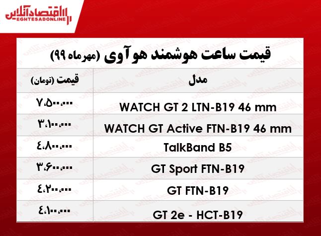 ساعت هوشمند هوآوی چند؟ +جدول ساعت هوشمند هوآوی چند؟ +جدول