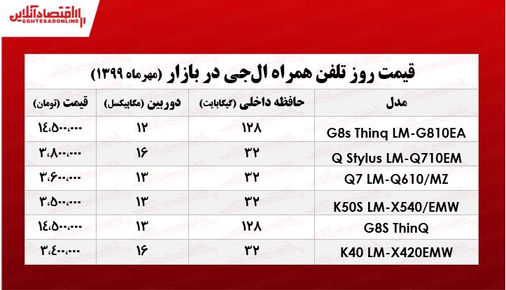 موبایل ال جی چند؟ +جدول موبایل ال جی چند؟ +جدول
