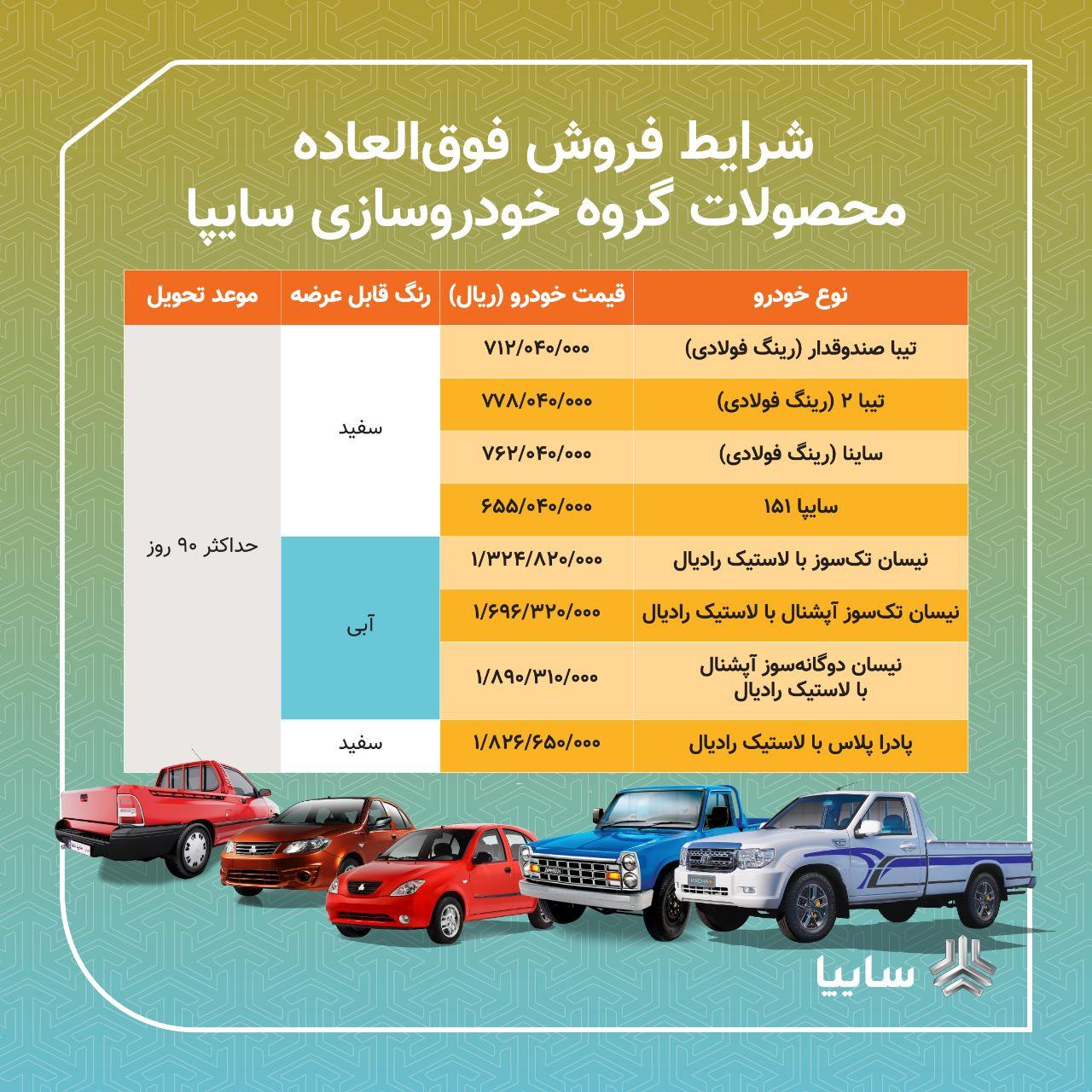 ثبت نام سایپا/ زمان قرعهکشی ثبت نام سایپا/ زمان قرعهکشی