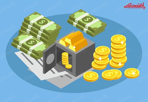 قیمت دلار آزاد (روز نتایج انتخابات امریکا) قیمت دلار آزاد (روز نتایج انتخابات امریکا)
