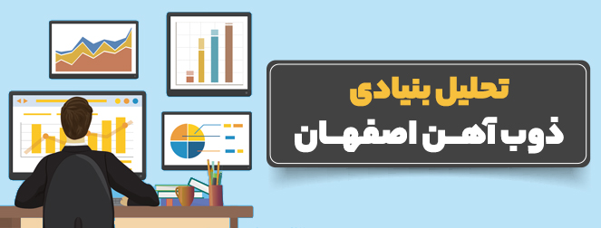 پایان زیان انباشته ذوب آهن در تابستان۹۹/ برنامه ذوب آهن افزایش سرمایه تا سقف ۸۳۵۵ میلیارد تومان پایان زیان انباشته ذوب آهن در تابستان۹۹/ برنامه ذوب آهن افزایش سرمایه تا سقف ۸۳۵۵ میلیارد تومان
