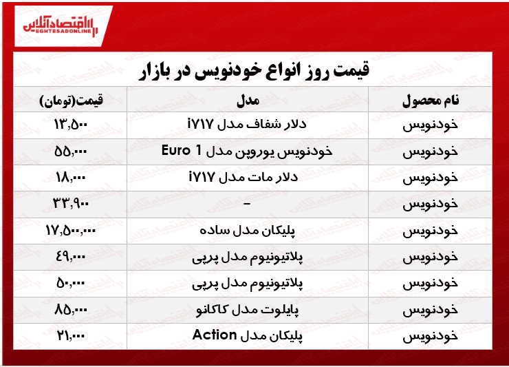 قیمت انواع خودنویس‌ در بازار؟ +جدول
