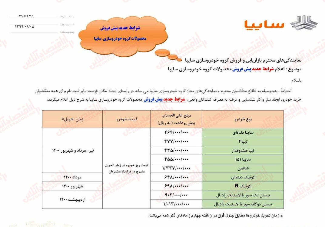 استقبال گسترده از دور جدید پیش فروش سایپا +شرایط و لینک ثبت نام استقبال گسترده از دور جدید پیش فروش سایپا +شرایط و لینک ثبت نام