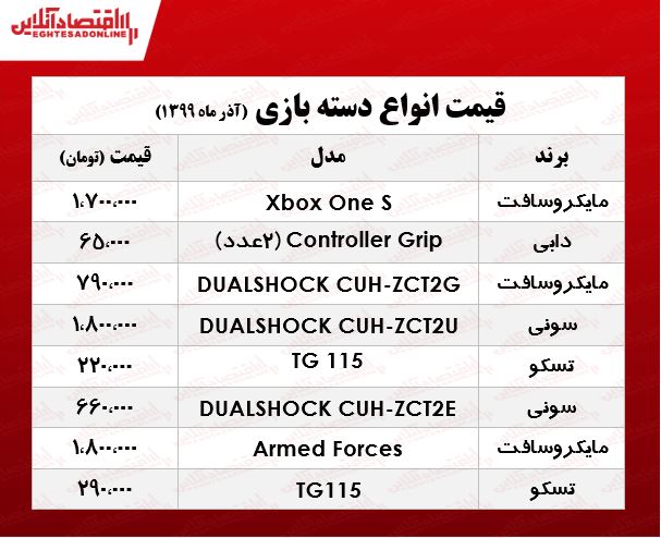 قیمت انواع دسته بازی در بازار +جدول قیمت انواع دسته بازی در بازار +جدول