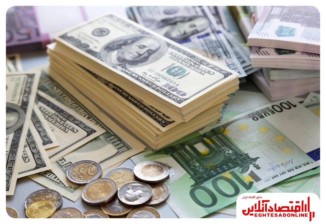 قیمت دلار ۱۶ آذر ماه ۱۳۹۹ قیمت دلار ۱۶ آذر ماه ۱۳۹۹