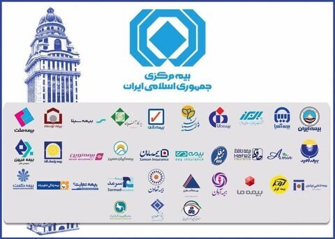 پیشنهاد وزارت اقتصاد درباره تعیین حداقل سرمایه موسسات بیمه ایرانی پیشنهاد وزارت اقتصاد درباره تعیین حداقل سرمایه موسسات بیمه ایرانی