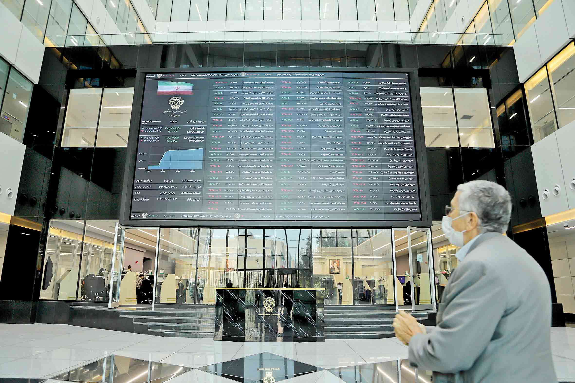 محدودیتهای کرونا تأثیری بر بازار سهام ندارد محدودیتهای کرونا تأثیری بر بازار سهام ندارد