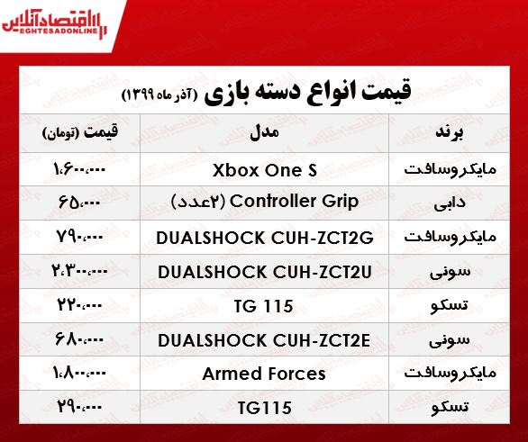 قیمت انواع دسته بازی در بازار +جدول قیمت انواع دسته بازی در بازار +جدول