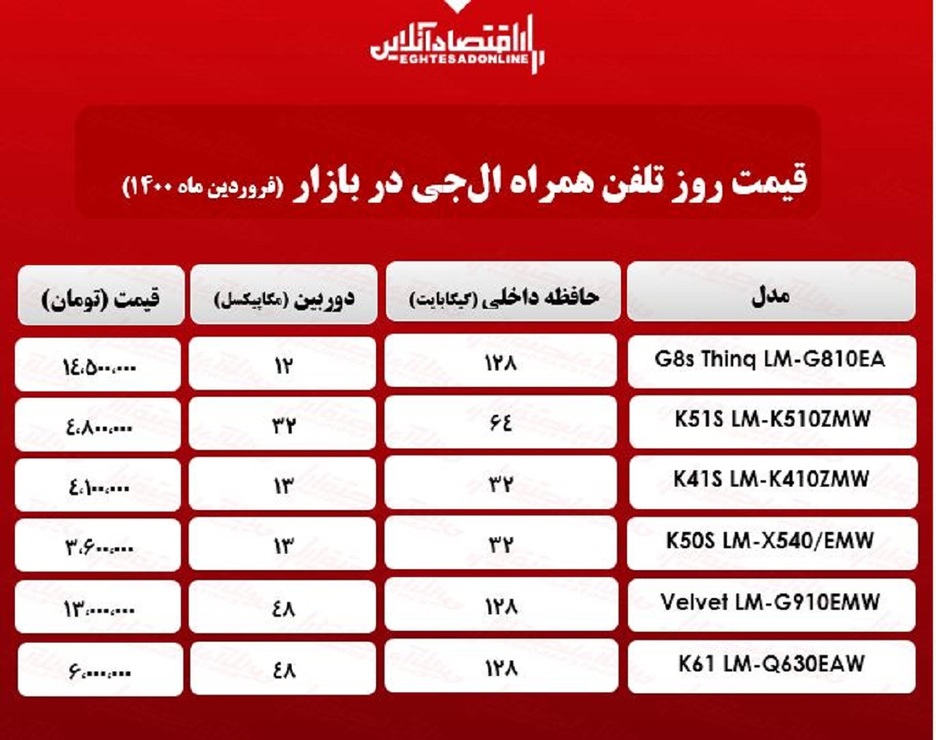 موبایل ال‌جی چند؟ +جدول
