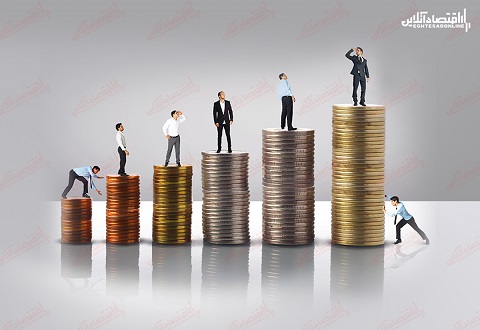 خطر افزایش نقدینگی به بهانه حمایت از تولید/ بمبی که نتیجهای جز انفجار ندارد خطر افزایش نقدینگی به بهانه حمایت از تولید/ بمبی که نتیجهای جز انفجار ندارد