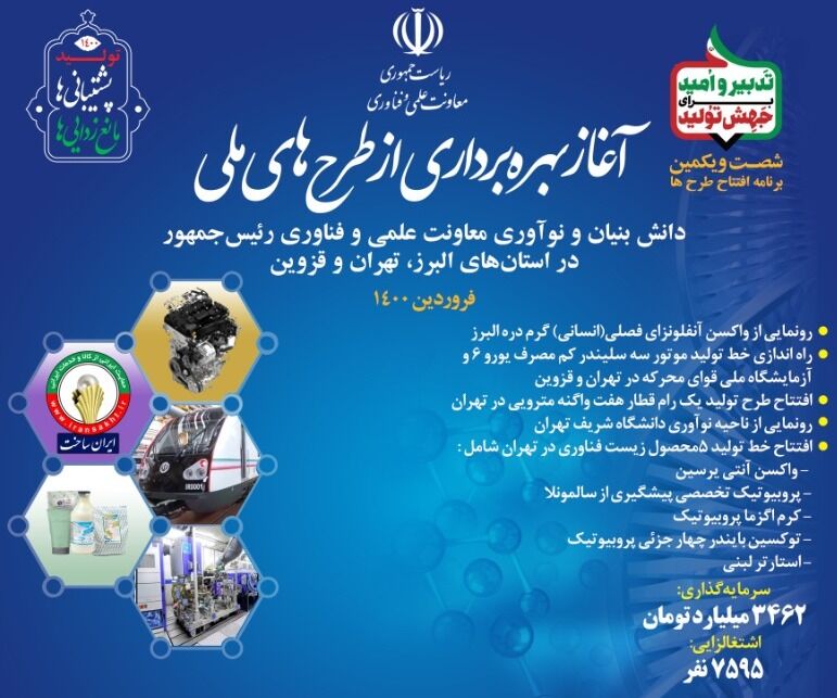 بهرهبرداری از ۵طرح ملی دانشبنیان و نوآوری آغاز شد بهرهبرداری از ۵طرح ملی دانشبنیان و نوآوری آغاز شد