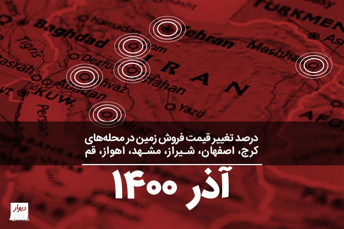قیمت زمین در دیوار کلانشهرها طی آذر ۱۴۰۰ چه تغییری داشت؟ قیمت زمین در دیوار کلانشهرها طی آذر ۱۴۰۰ چه تغییری داشت؟