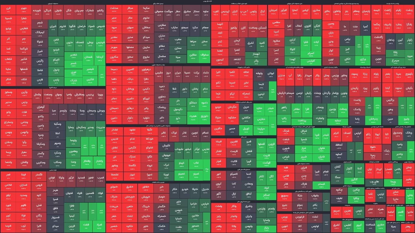 صعود دو هزار واحدی شاخص کل در پایان نیمه اول معاملات