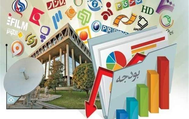 تامین بودجه صداوسیما از محل حق بیمه با هدف فرهنگ سازی؟! / شرکت های بیمه ای اعتراض دارند تامین بودجه صداوسیما از محل حق بیمه با هدف فرهنگ سازی؟! / شرکت های بیمه ای اعتراض دارند