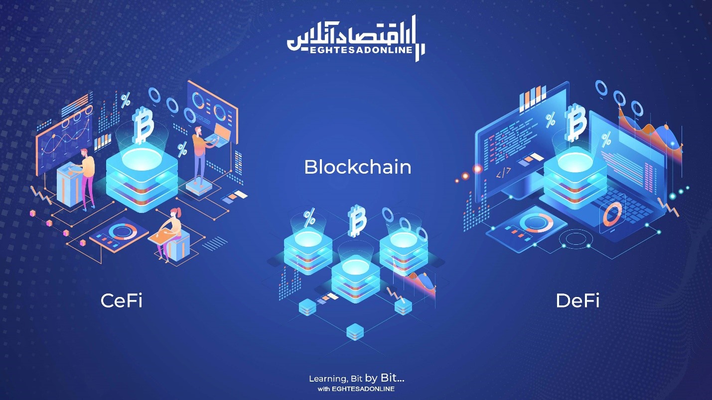 امور مالی متمرکز (Cefi) چیست؟ امور مالی متمرکز (Cefi) چیست؟